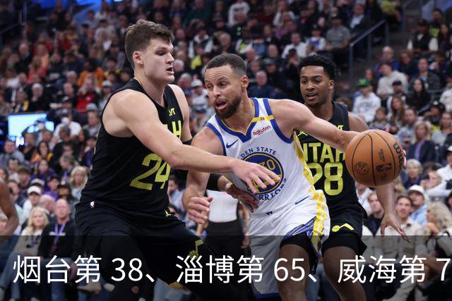烟台第 38、淄博第 65、威海第 75，胶东三城先进制造业持续加码升级