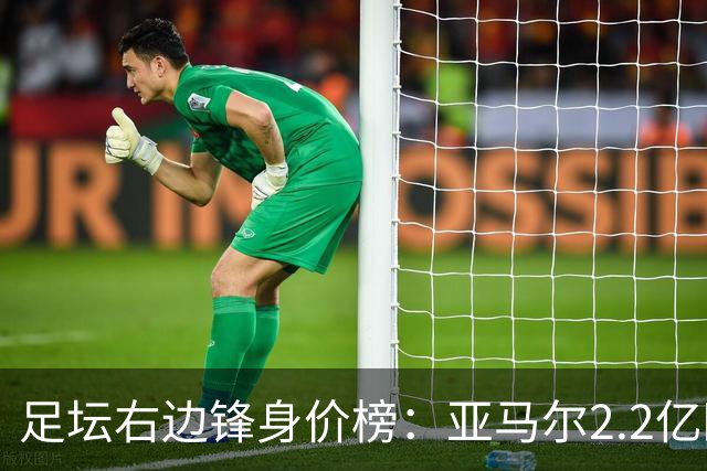 足坛右边锋身价榜：亚马尔2.2亿欧居首，奥利塞次席迪奥曼德第三