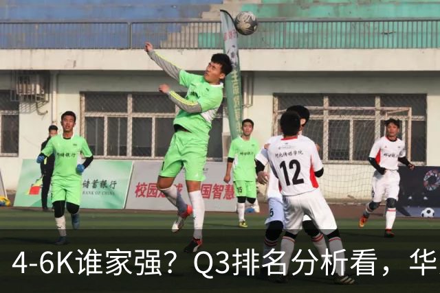 4-6K谁家强？Q3排名分析看，华为第一，苹果第二